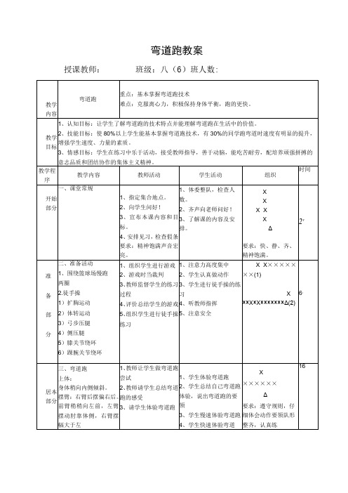 水平四(八年级)体育《弯道跑》公开课教案