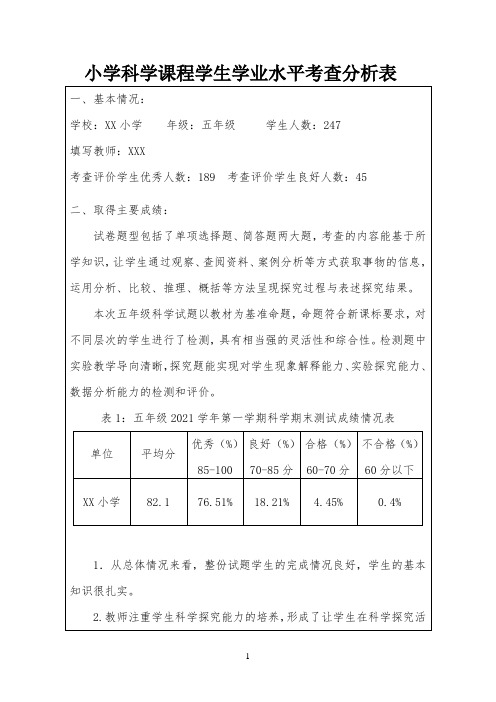 小学科学课程学生学业水平考查分析表