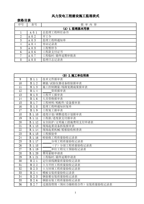 NB-T31084-2016风力发电工程建设施工监理表式