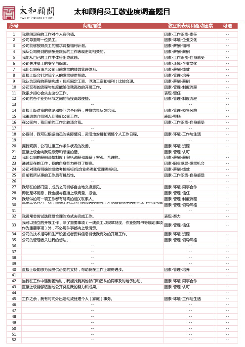 敬业度调查题目