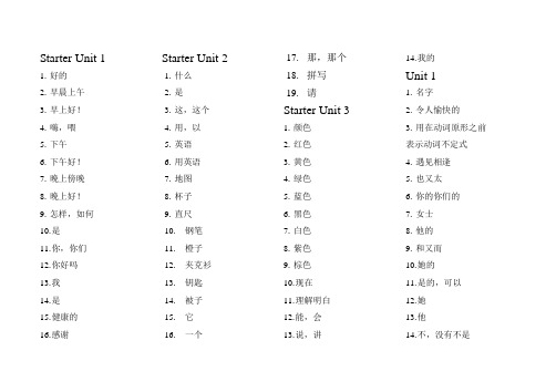 新目标英语七年级和八年级词汇表