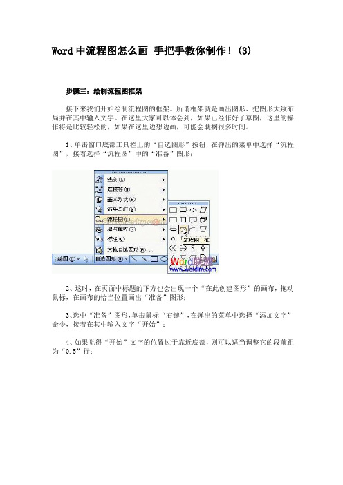 流程图绘制方法