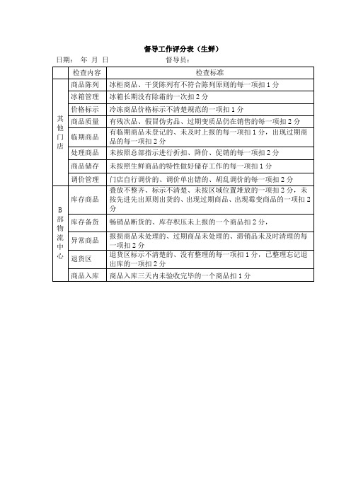 督导工作评分表生鲜