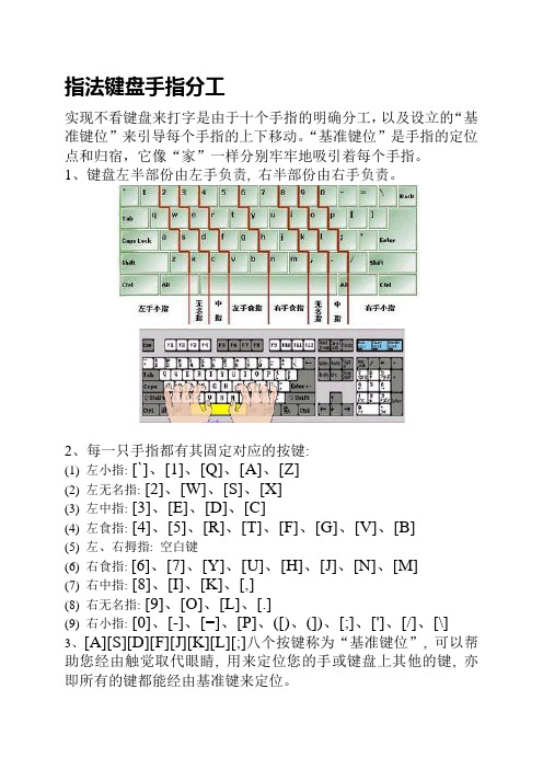 指法键盘手指分工