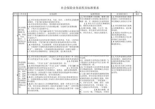 社会保险业务流程及标准要求