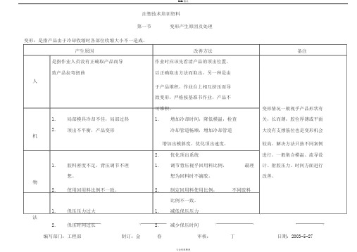 注塑技术培训资料