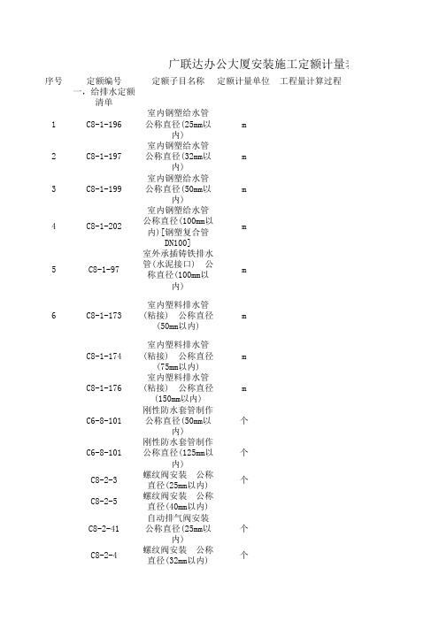 给排水定额清单