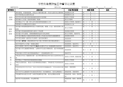 (完整版)学校传染病防控工作督导记录表