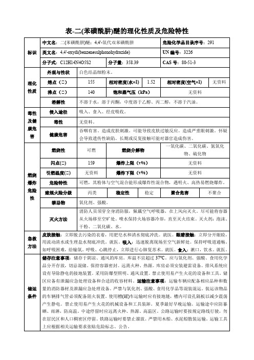 二(苯磺酰肼)醚-理化性质及危险特性表