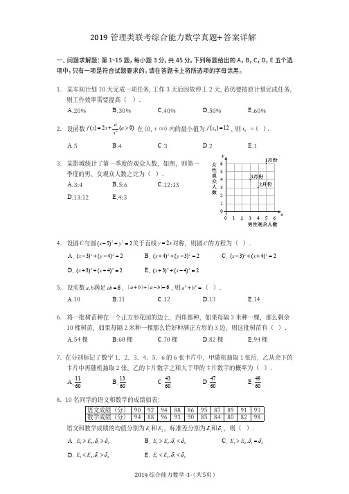 2019年MBA综合能力数学真题+答案详解