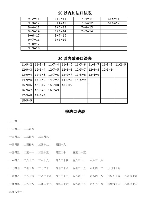 20以内加法口诀表、减法口诀表、乘法口诀表