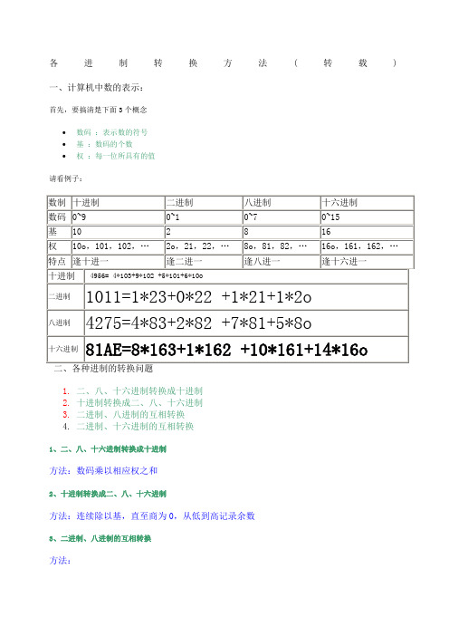 各种进制之间转换方法