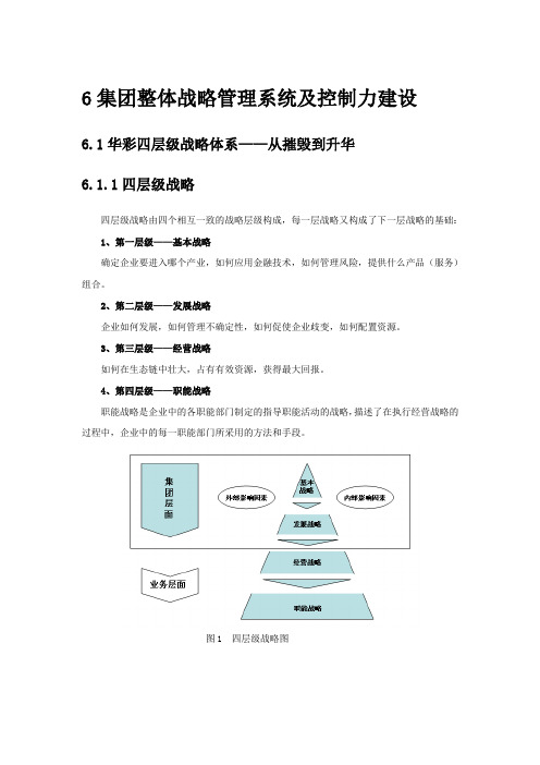 6第六章 集团整体战略管理系统及控制力建设1稿