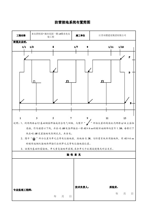 1~12#楼DQ2.6防雷接地系统布置简图