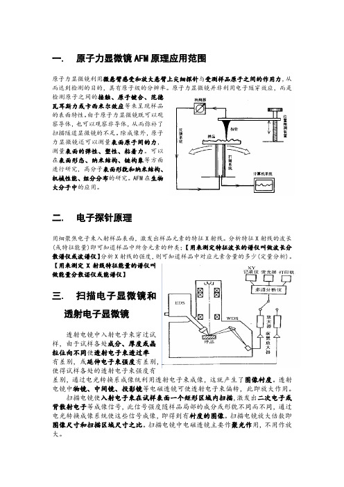 材料分析测试技术 考试要点