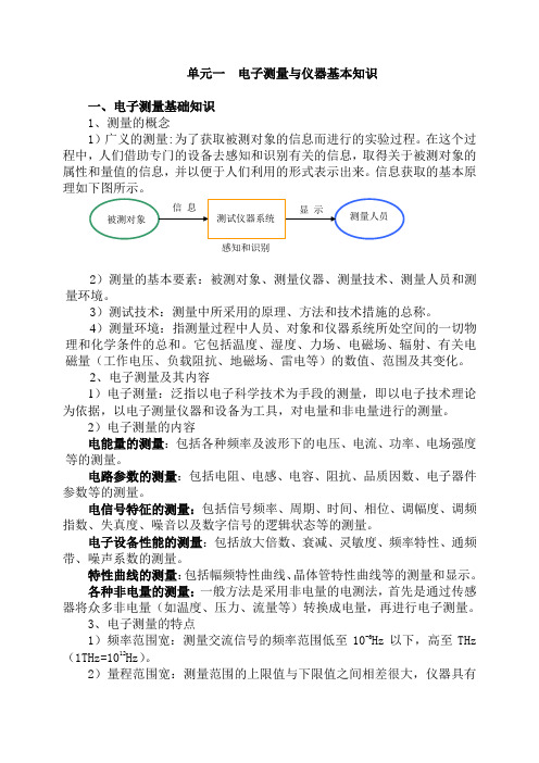 单元一  电子测量与仪器基本知识