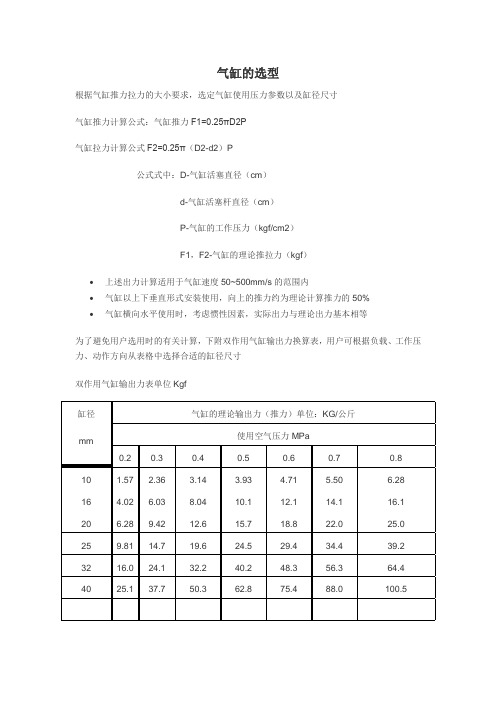 气缸选型对照表