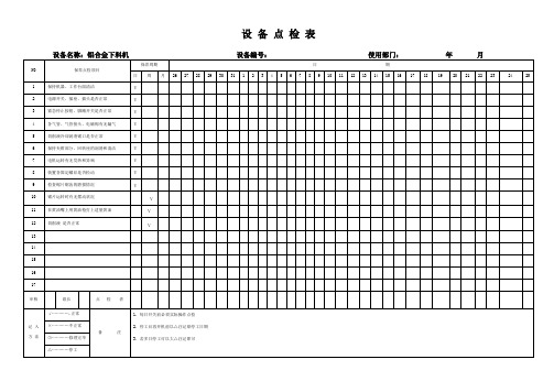 铝合金下料机点检表