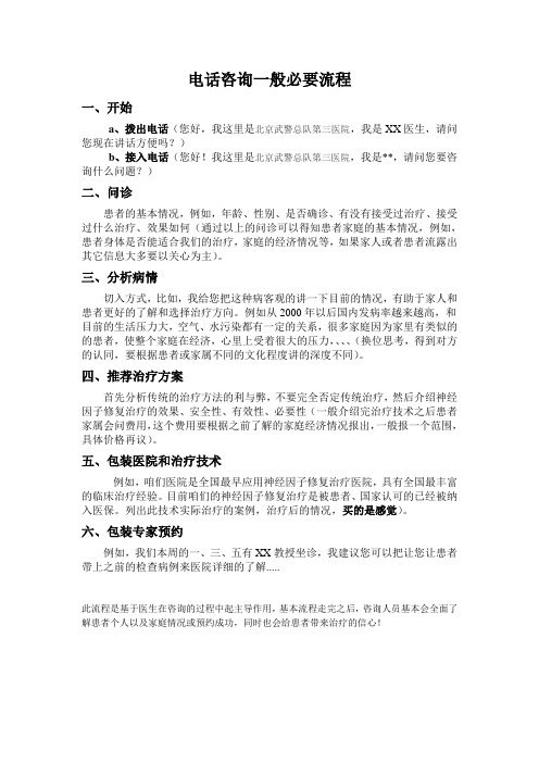 电话咨询一般必要流程