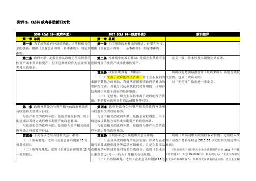 企业会计准则第16号-政府补助-新旧对比