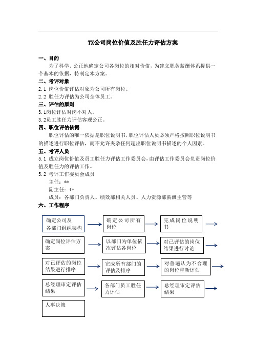 岗位价值评估及胜任力评估方案