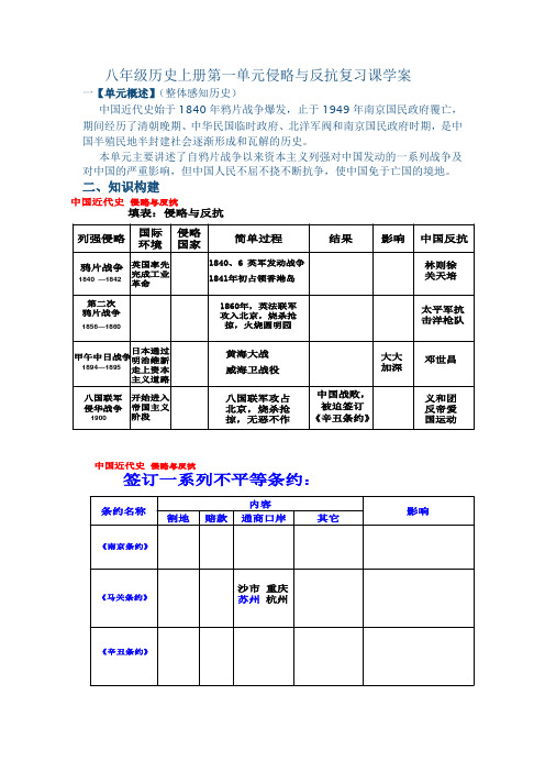 八年级历史上册第一单元侵略与反抗复习课学案