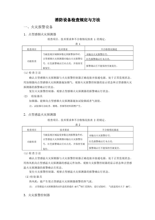 消防设备检查规定与方法