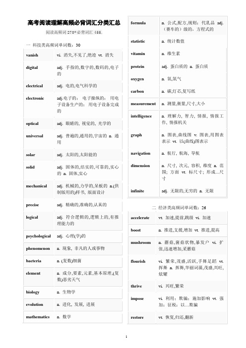 (完整word版)高考阅读理解高频必背词汇分类汇总