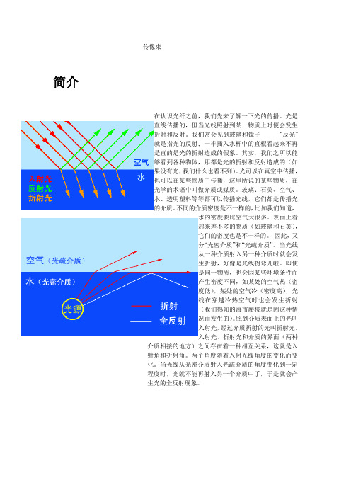 光纤传像束