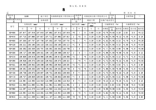 高程及横坡度检测记录表