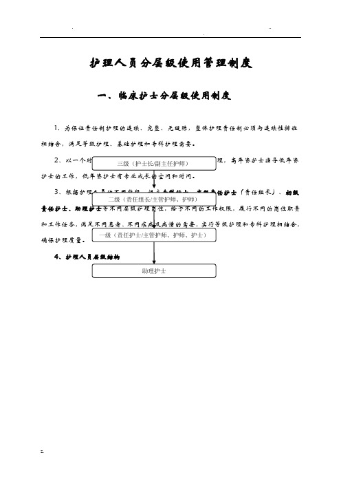 护理人员分层级使用管理制度