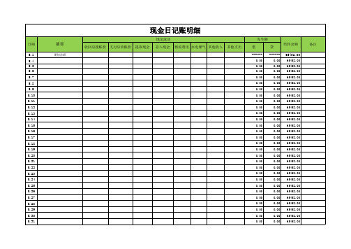 现金日记账和银行日记账表Excel模板