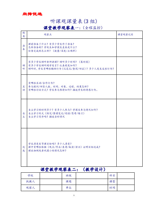 【尚择优选】听课评课观察量表.doc