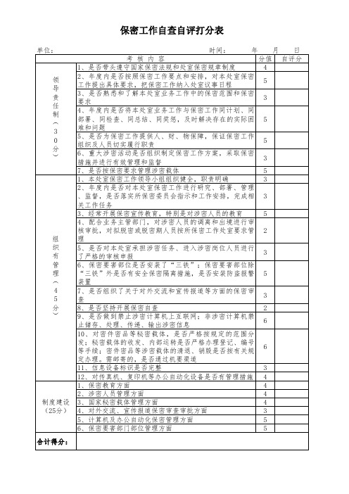 保密工作自查自评打分表