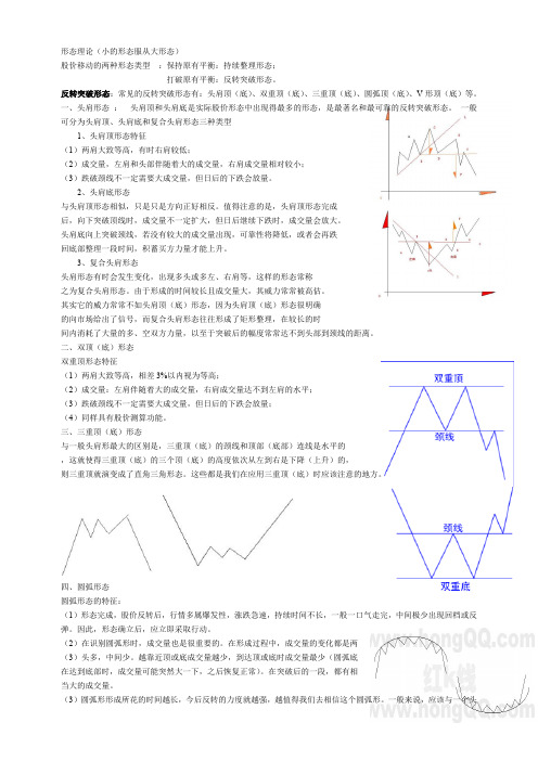 形态理论