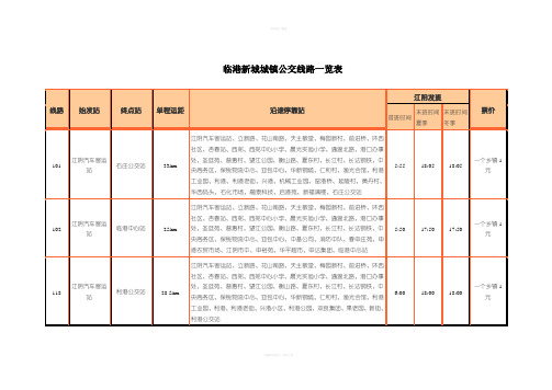 江阴城镇公交路线及对应时刻表
