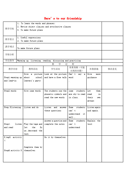 外研版九年级英语下册Module 8Unit 1 Here’s to our friendship and the future优质教案