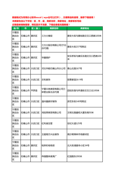 2020新版宁夏回族自治区石嘴山市家具有限公司工商企业公司商家名录名单黄页联系电话号码地址大全161家