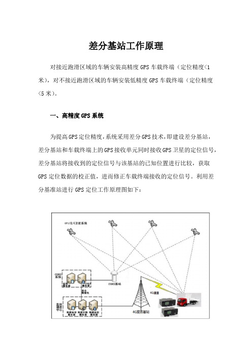 差分基站工作原理(1)