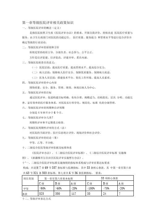 迎二甲应知应会