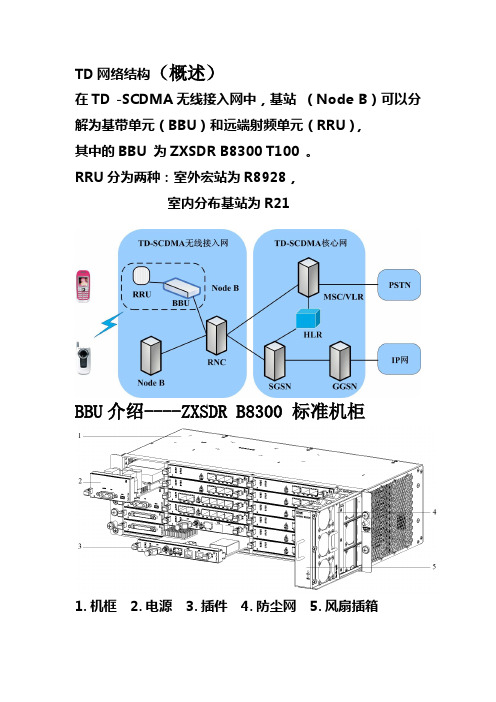 TD网络结构(概述)