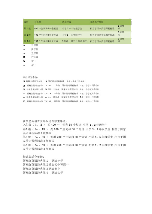 新概念英语适合学生地年级