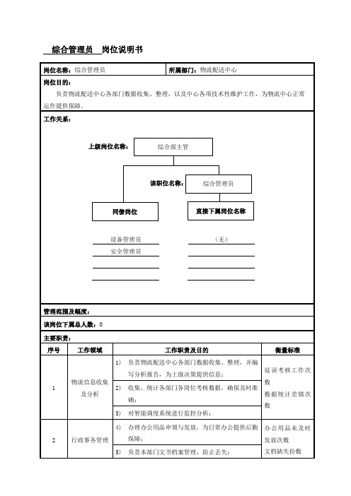 综合管理员岗位说明书范例(30)