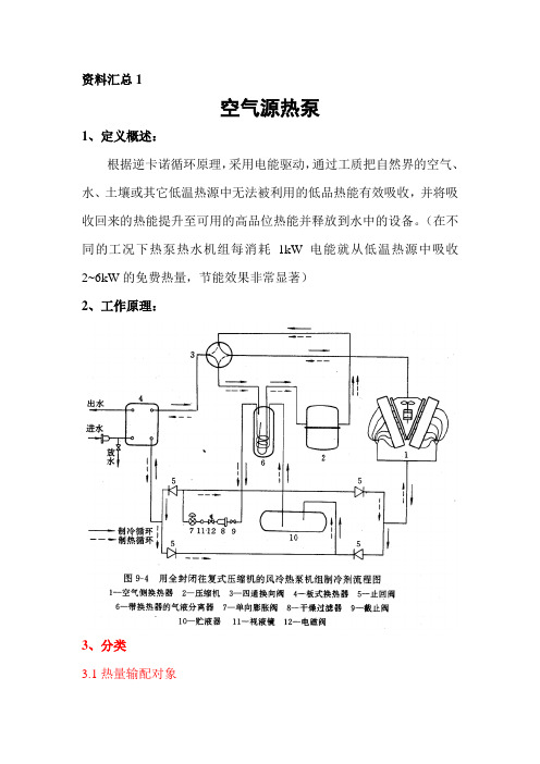 空气源热泵资料整理