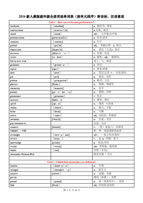 2016新人教版九年级全册英语单词表(按单元排序)附音标、汉语意思