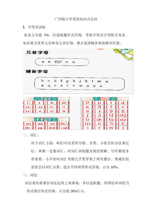 2021年广州版小学英语知识点总结