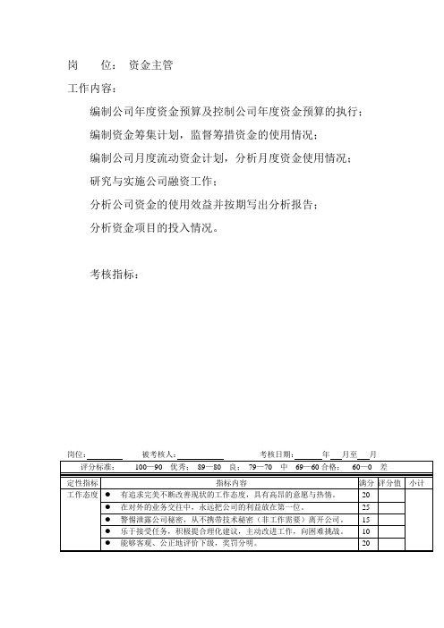 岗位工作内容和年度定性考核指标-资金主管