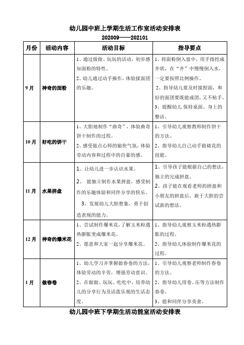 幼儿园中班“生活工作室”活动安排表(上学期和下学期)