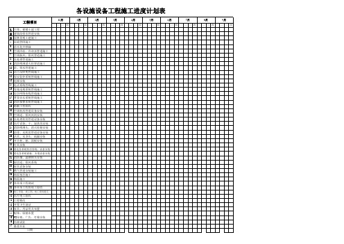 设备安装进度计划表