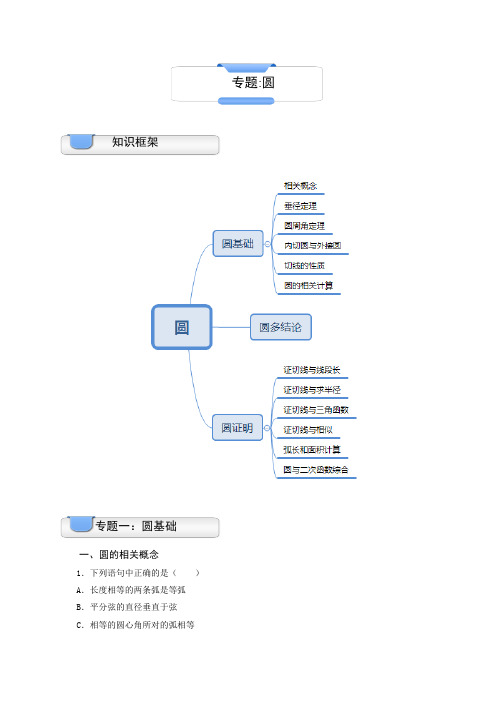 初三数学《圆》专题